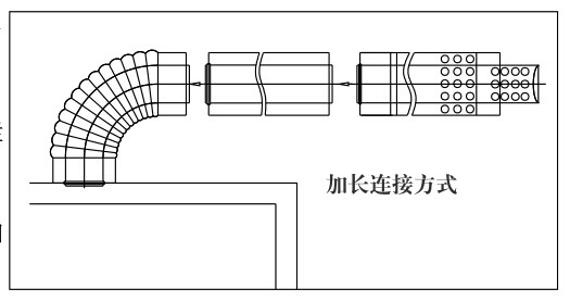 瑞馬燃?xì)獗趻鞝t，壁掛爐