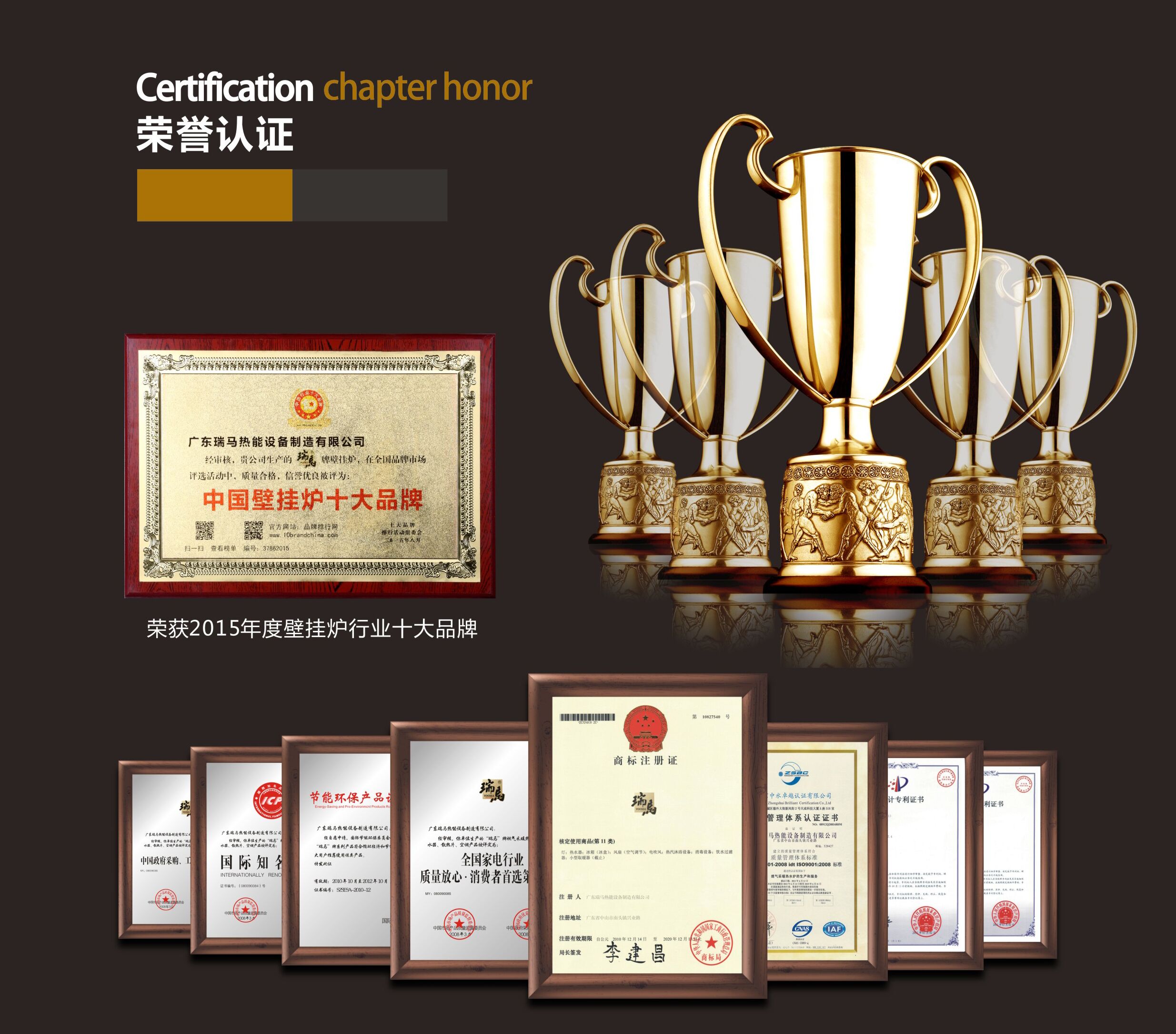 塑造品牌，贏取未來55