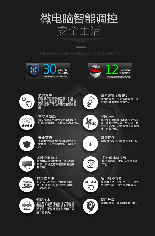 夏季成壁掛爐的消費旺季，正在家裝的你還在等什么！