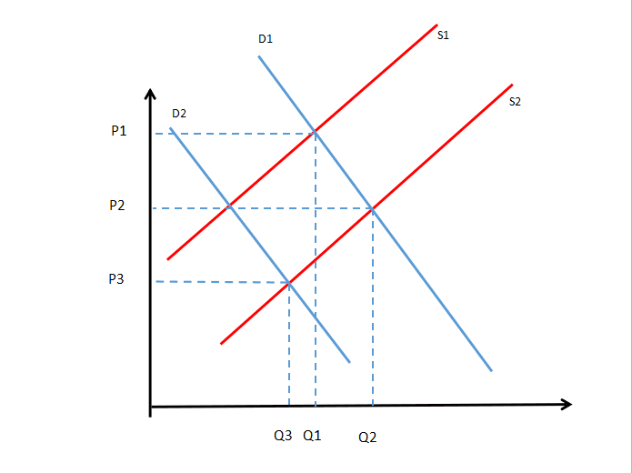 瑞馬壁掛爐：提升管理水平，增強(qiáng)市場(chǎng)競(jìng)爭(zhēng)力